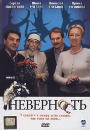 Неверность