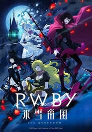 RWBY Ледяное королевство