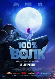 100% Волк