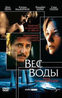 Вес воды