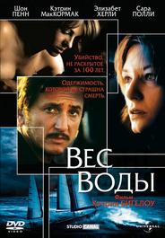 Вес воды