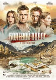 Болевой порог